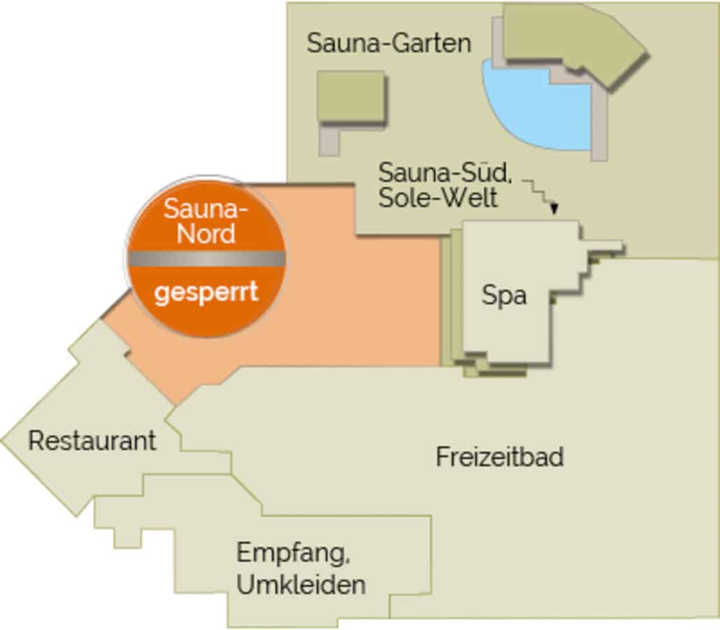 Übersichtsplan zum Umbau 2025: Der Bereich Sauna-Nord ist geschlossen, die Bereiche Sauna-Süd, Sole-Welt, Spa, Freizeitbad und Restaurant sind weiterhin geöffnet.